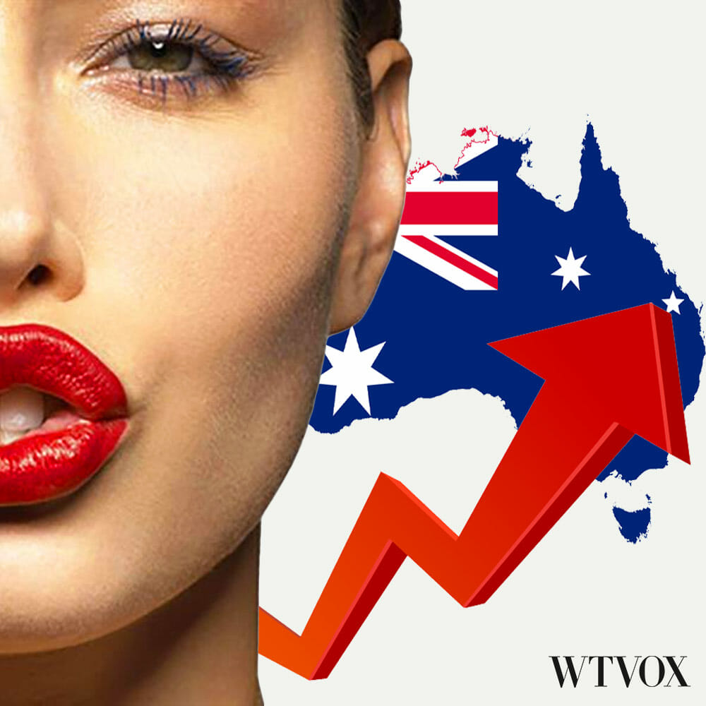 Beauty Industry Australia