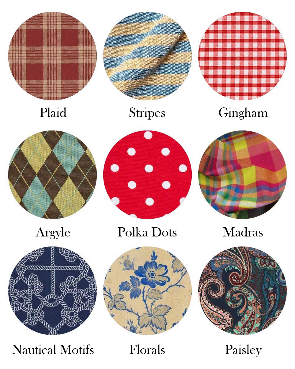 the main preppy patterns