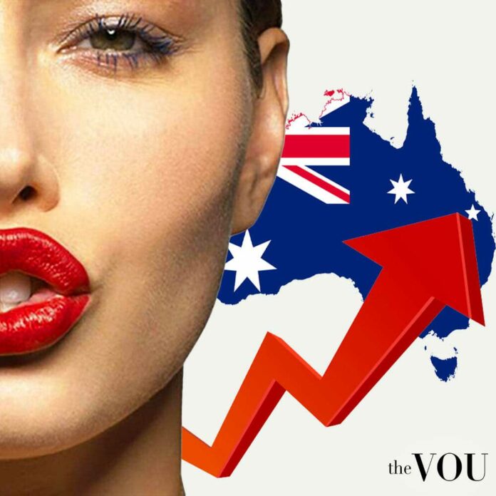 Beauty Industry Australia