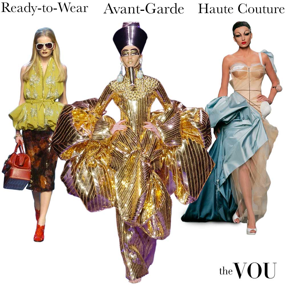 Avant-Garde vs Ready-to-Wear vs Haute Couture
