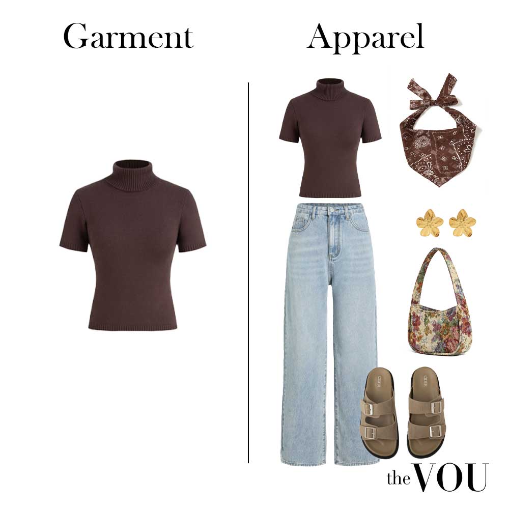 garment vs apparel