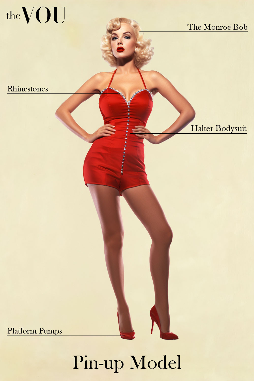 Pin-up model style