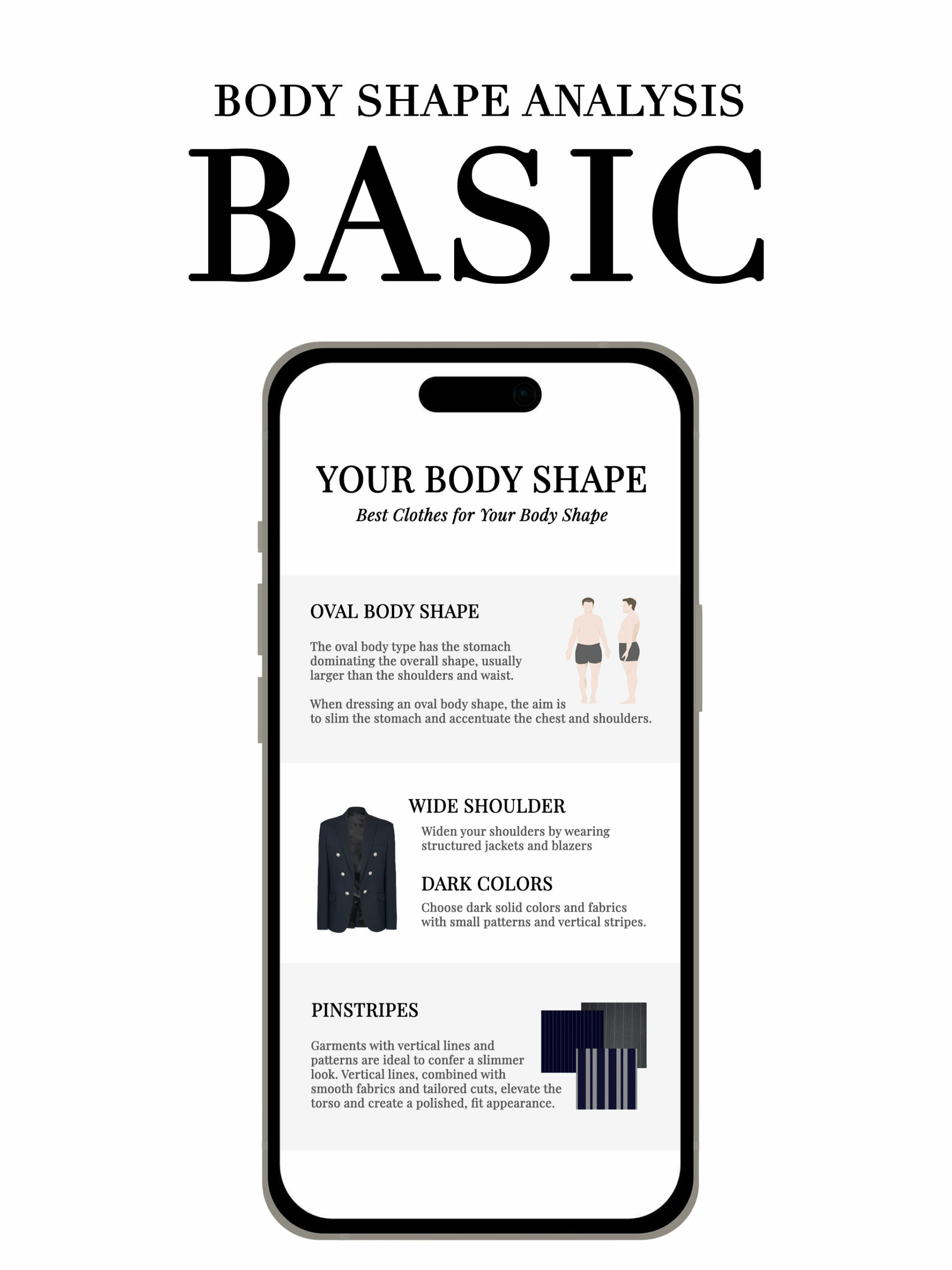 Body Shape Styling Guide Basic Package