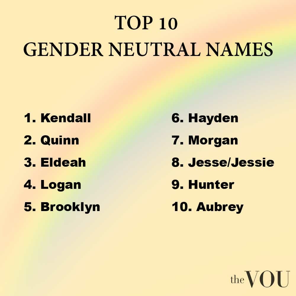 87 Best Gender Neutral Names Modern Unique Most POPULAR 2022 