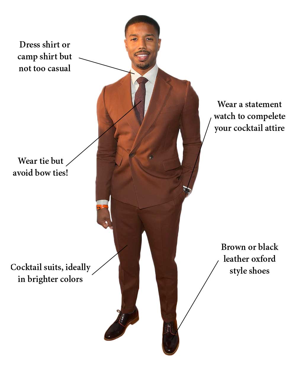 Cocktail Attire Dress Code For Men Suits Expert | vlr.eng.br