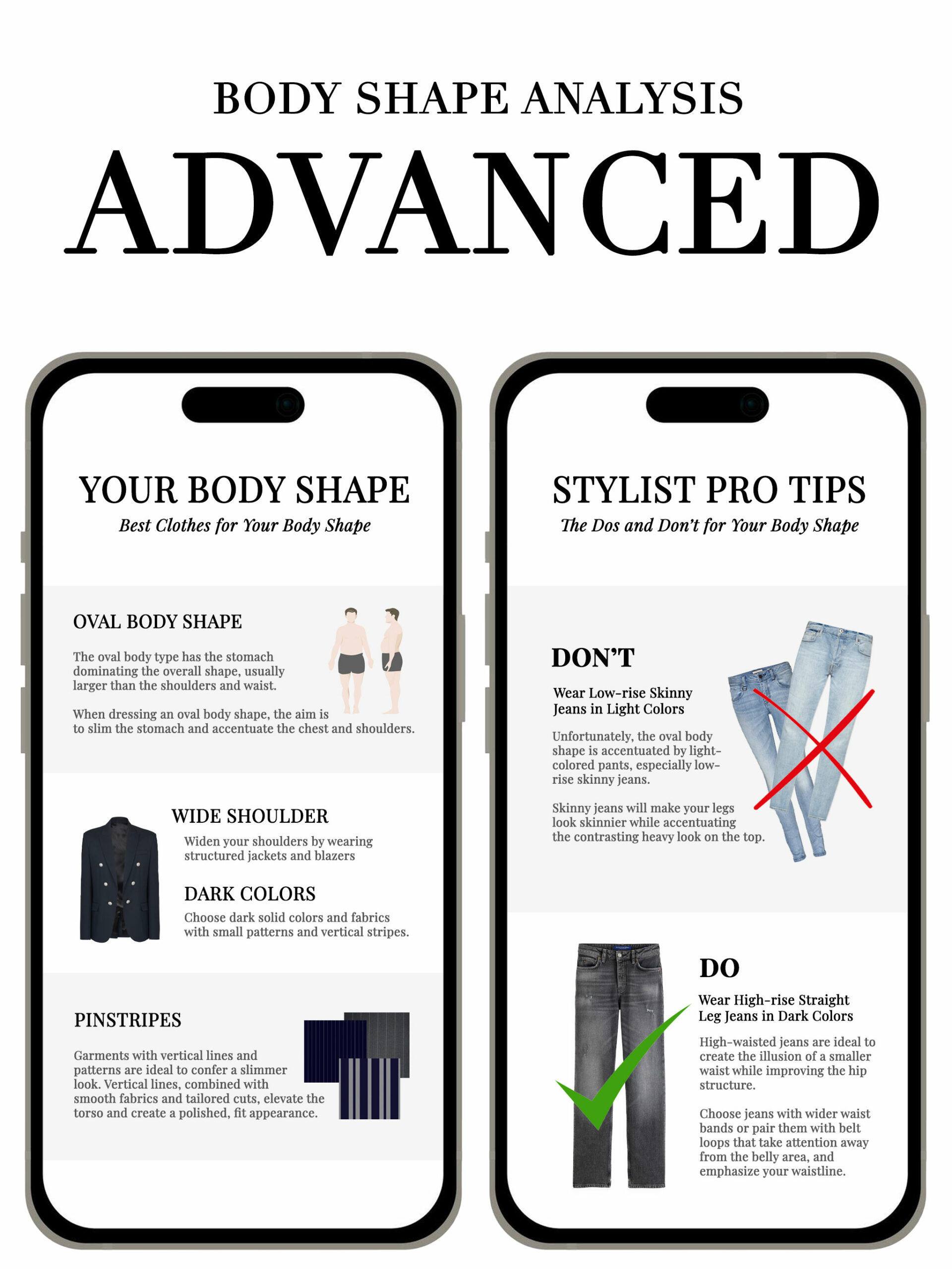 Body Shape Analysis for Men