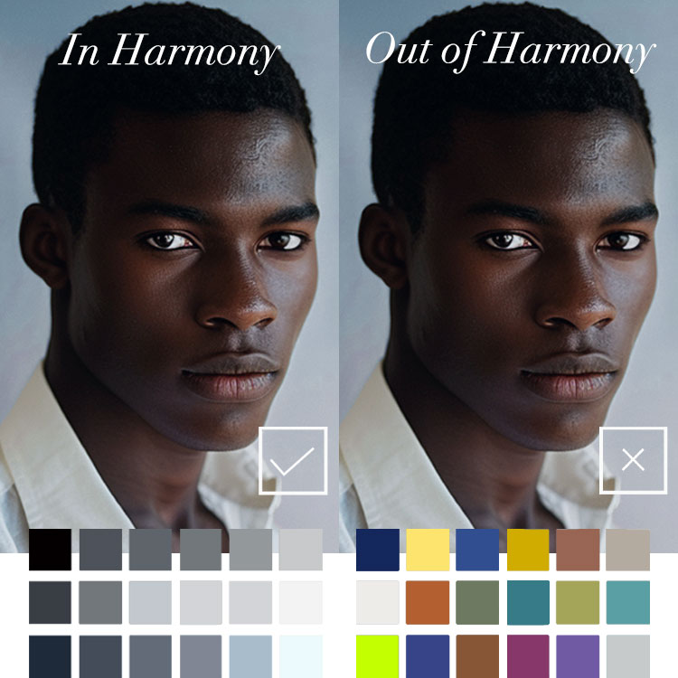 Color Analysis for Men Styling Package