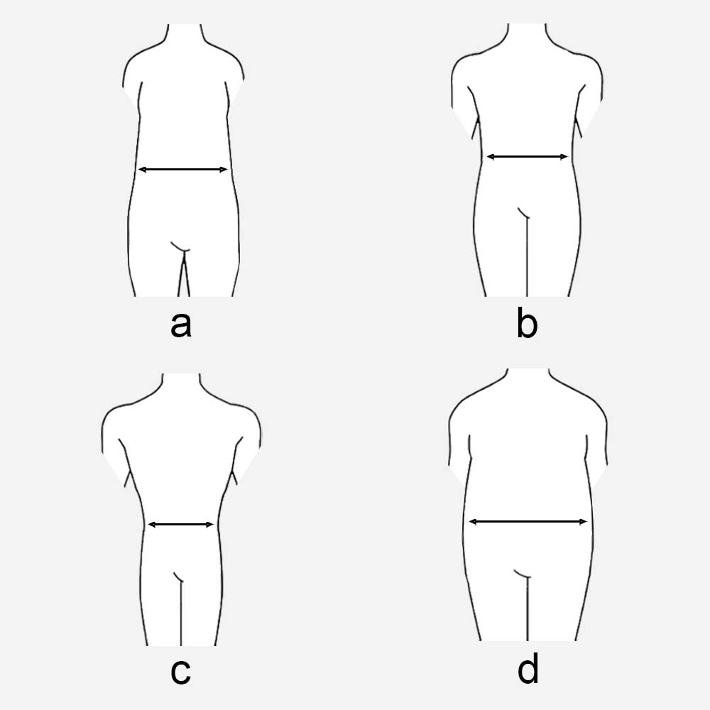 waist compared to shoulder male body type