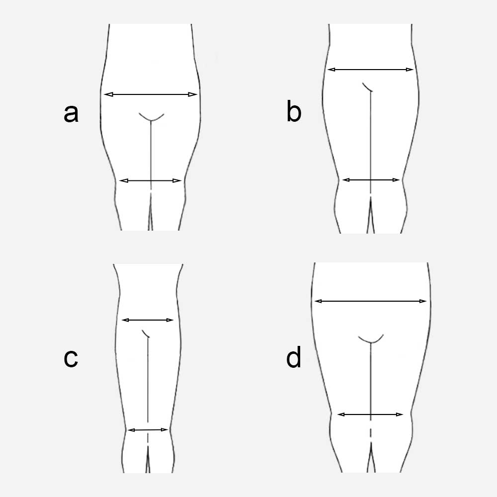 hips compared to knees body types