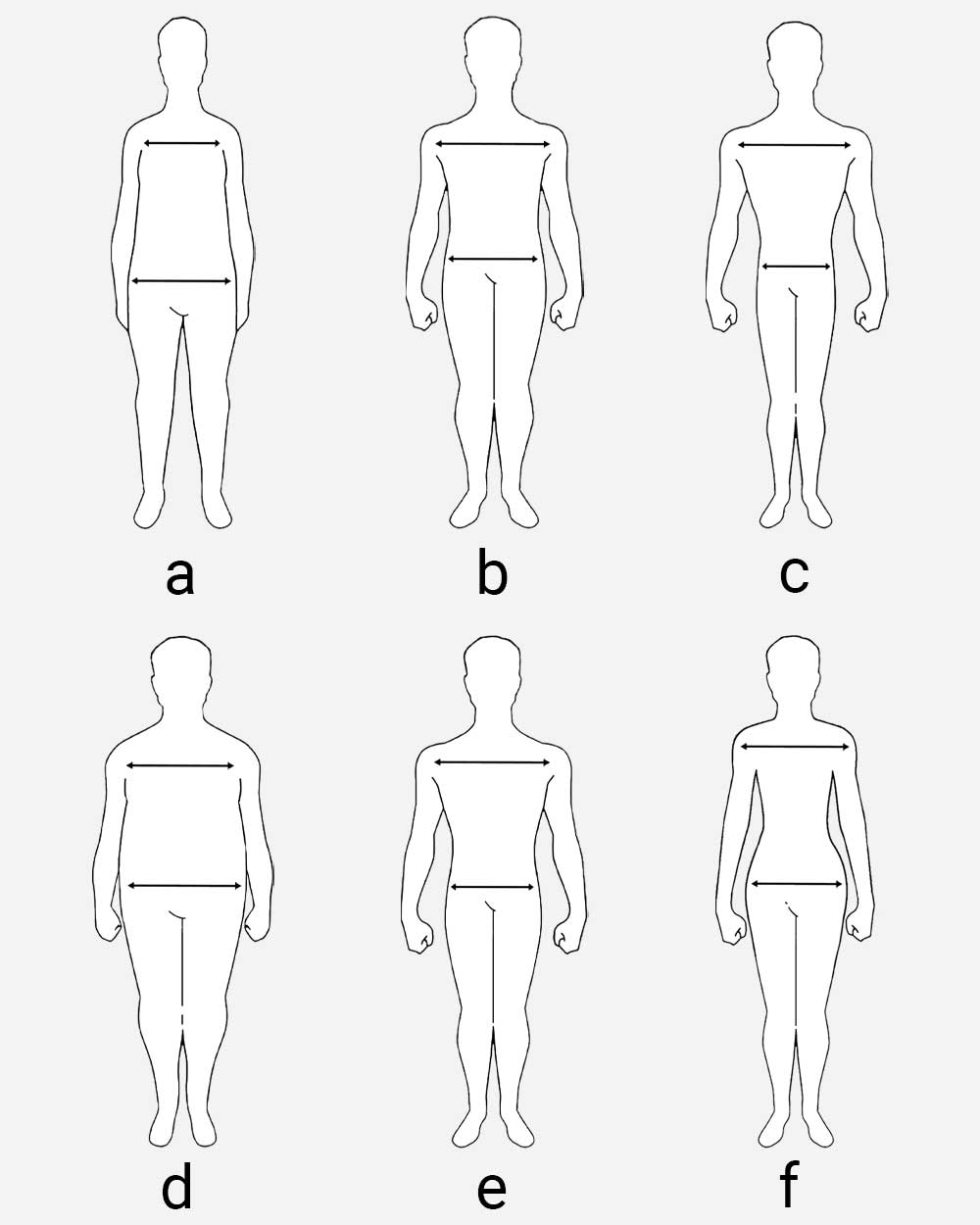 How shoulders compare to hips