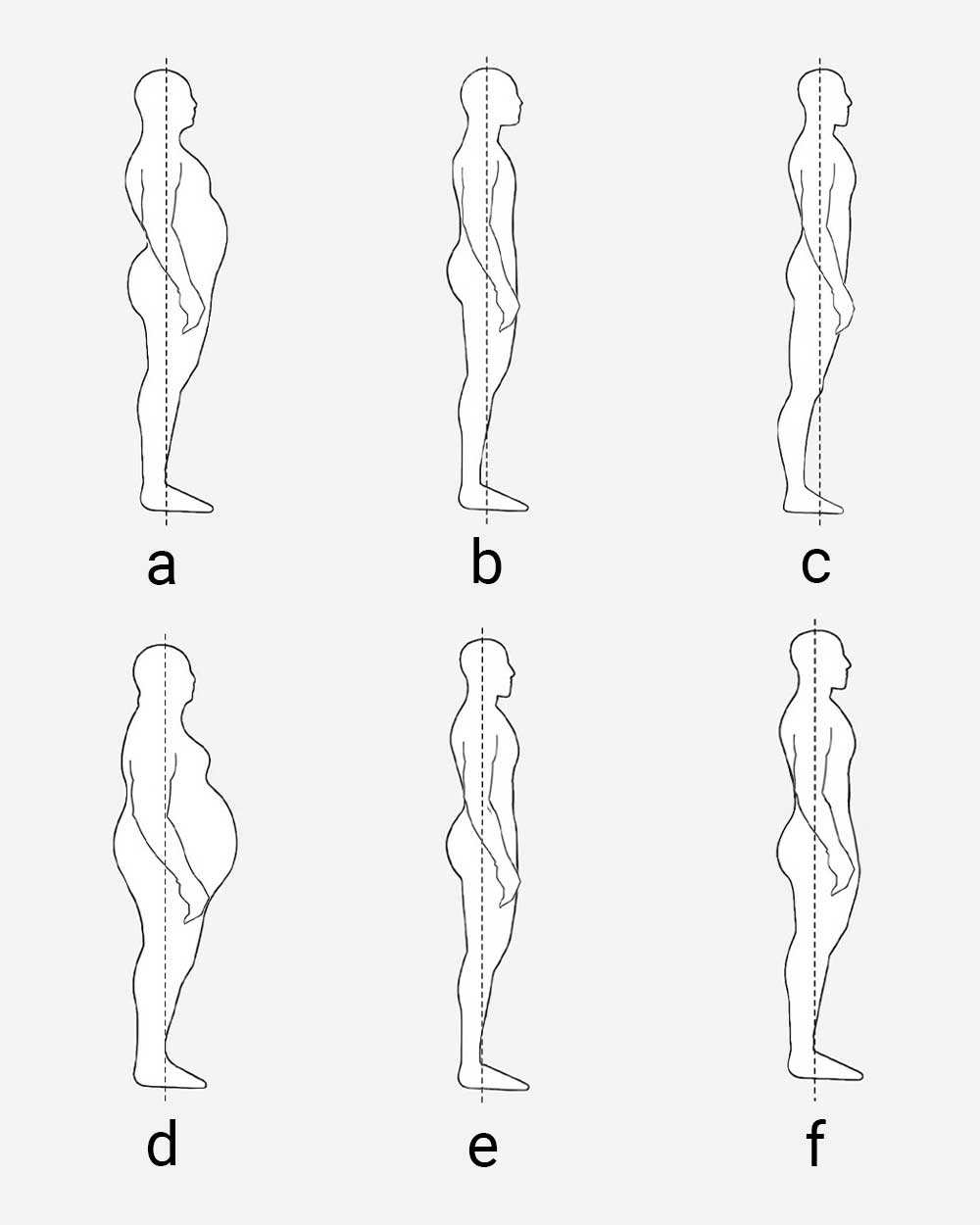 Men's Body Shape Quiz