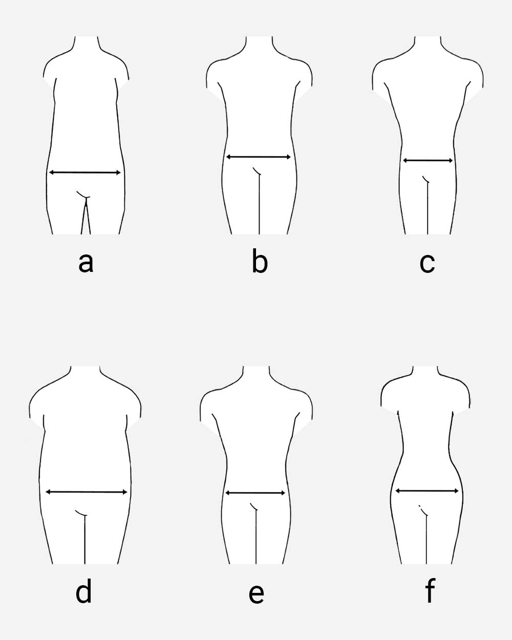 Body Shape Quiz for Men