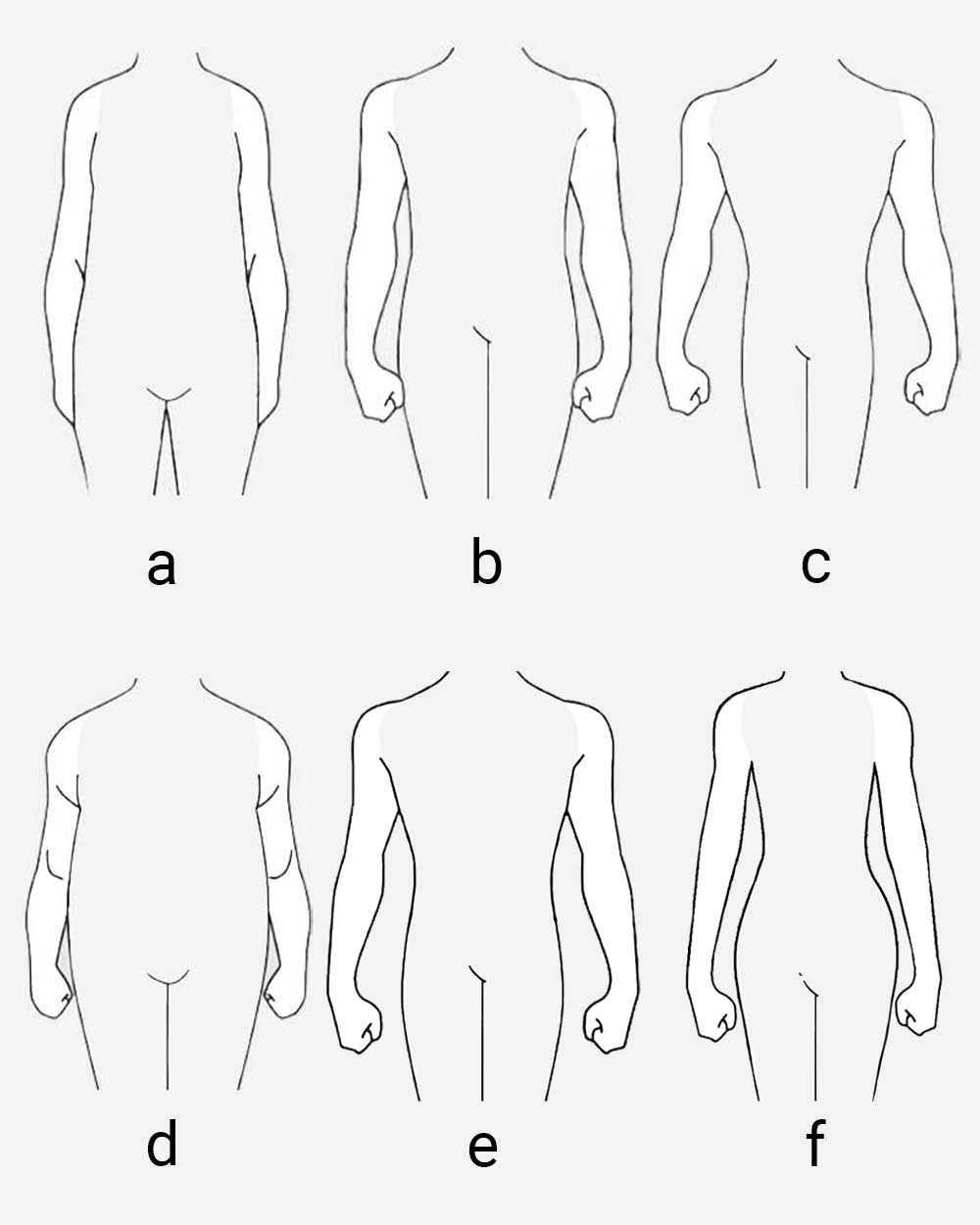 Body Shape Quiz for Men