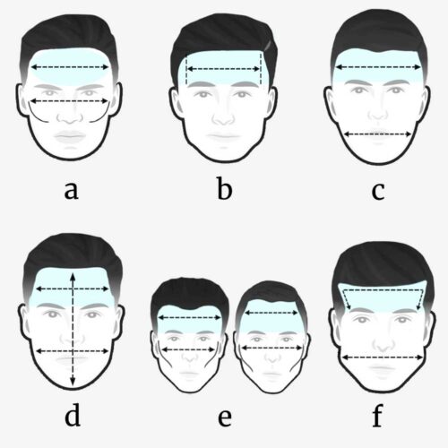 Male Face Shape forehead