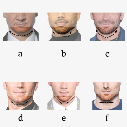 Male Face Shape Chin