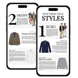 Professional Fashion Style Analysis Men