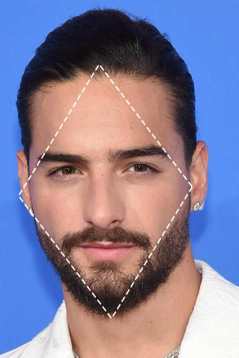 10 Celebrities with Diamond Face Shape Style Guide for Men The VOU