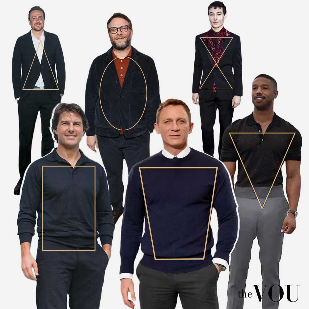 Mens body shape quiz