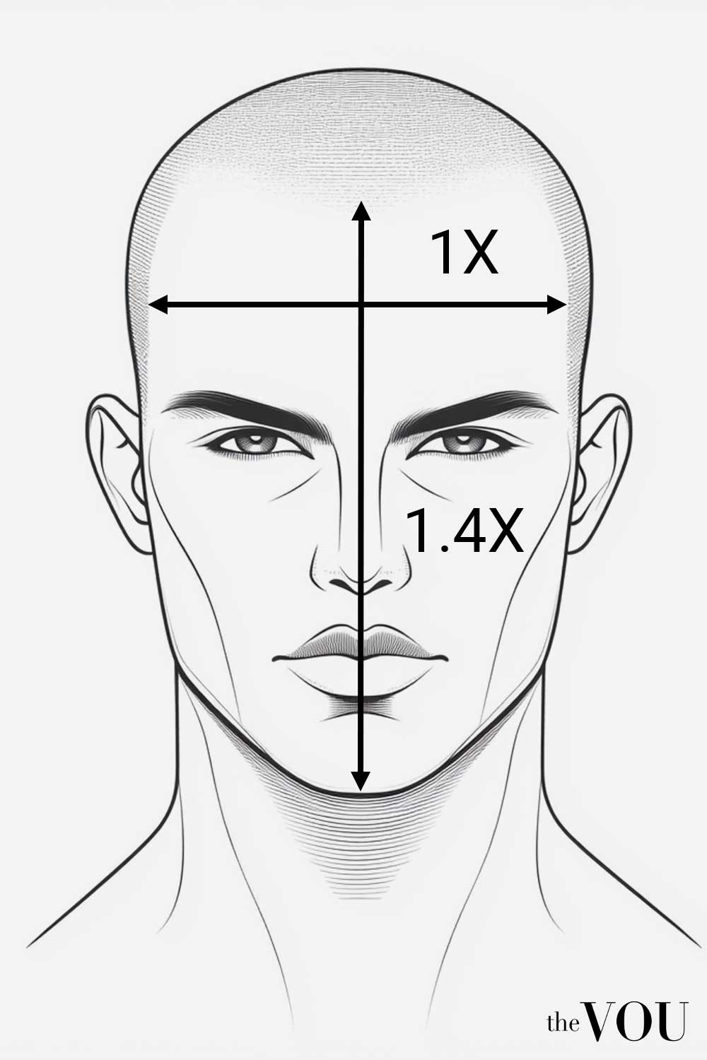 Heart face shape forehead width vs total face length