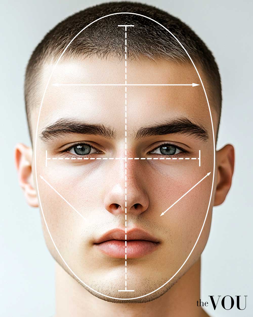 Oval face shape Characteristics