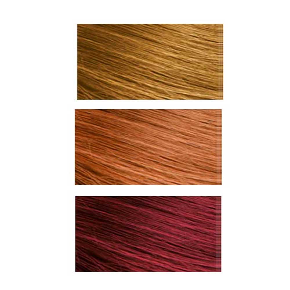 Seasonal Colour Analysis Quiz for Men