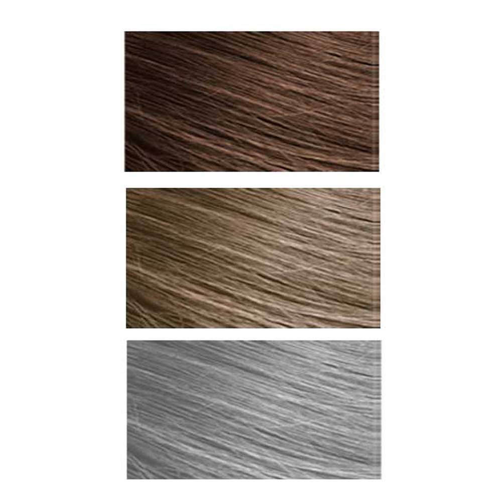 Seasonal Colour Analysis Quiz for Men