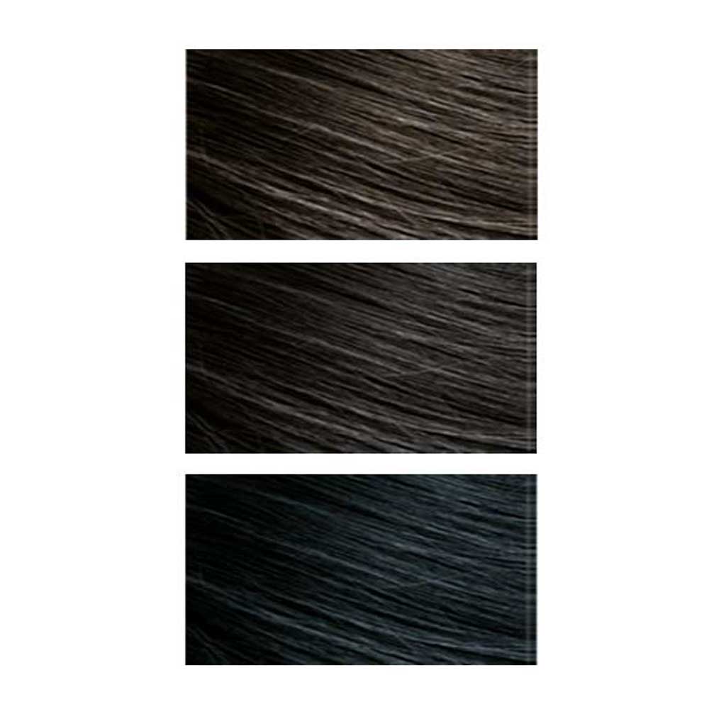 Seasonal Colour Analysis Quiz for Men