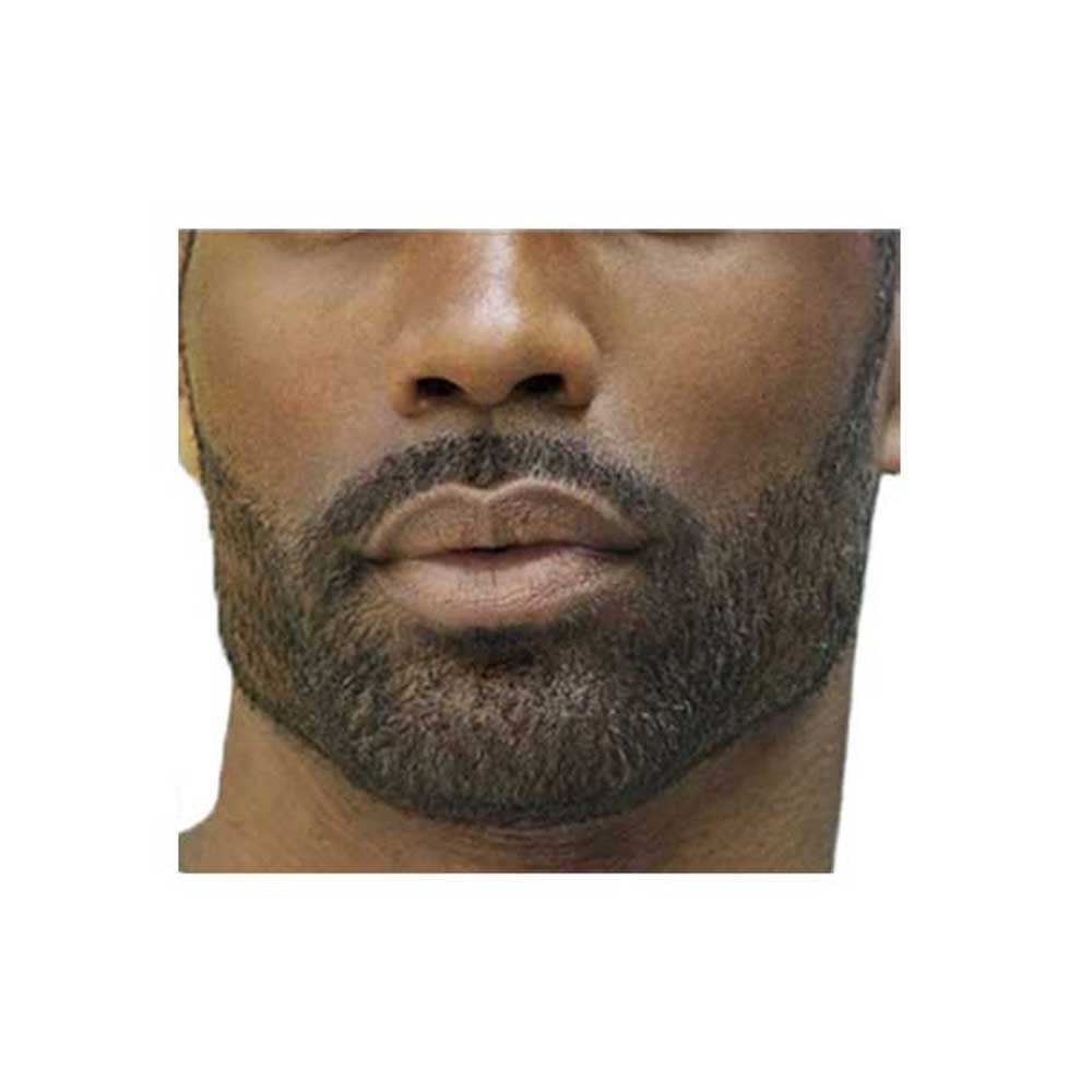 Seasonal Colour Analysis Quiz for Men