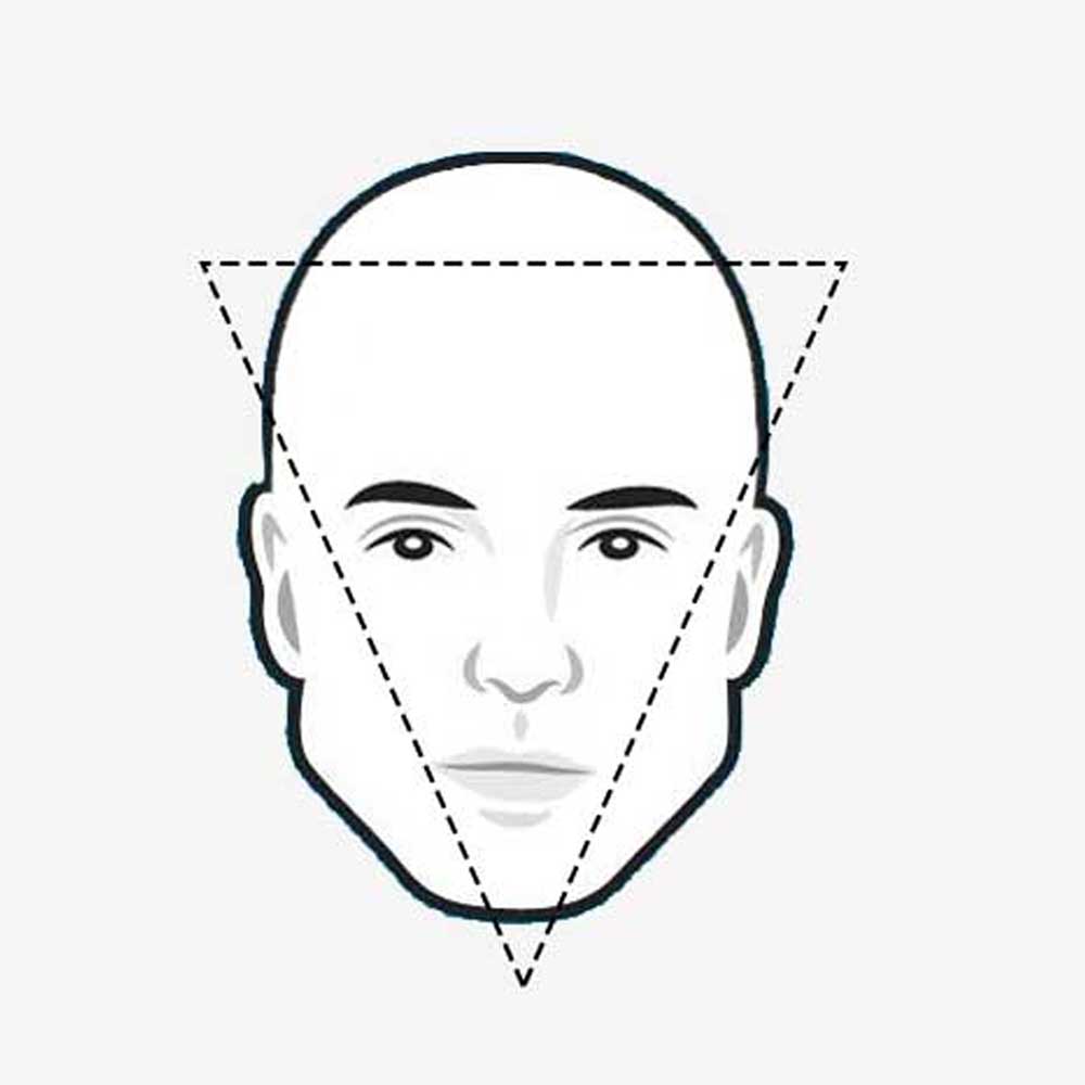 Face Shape Quiz for Men