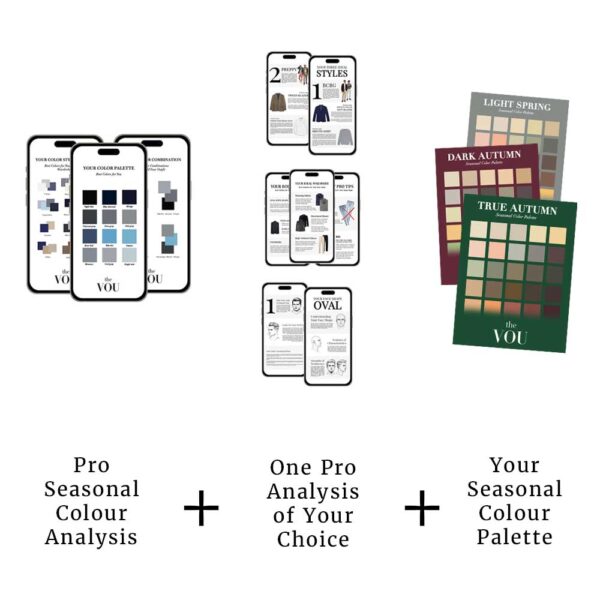 Full Seasonal Colour Analysis for Men + 1 Extra Professional Analysis of Your Choice