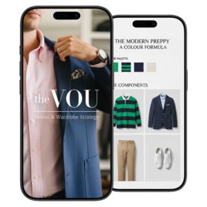 colour and wardrobe strategy men